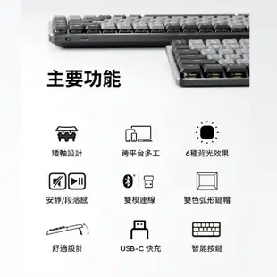 羅技 MX Mechanical / Mini 無線鍵盤 快速充電 鍵盤 藍牙 多裝置切換 背光 LOGI037