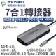 POLYWELL 7合1轉接器 type C 轉 HDMI USB3.0 3孔 SD MicroSD 讀卡器