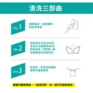 【Original life】適用SANYO三洋：ABC-M7 空氣清淨機濾網空氣清淨機濾網 組合包