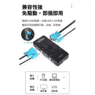 台灣霓虹 4路USB KVM切換器 附4組1.5米VGA+USB2.0線材 四進一出