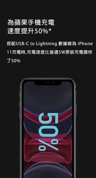 小米行動電源3 20000mah 行動電源 USB-C雙向快充版 (7.2折)