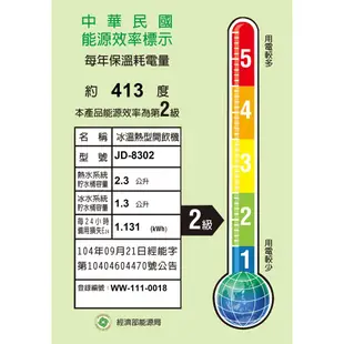 晶工牌 節能環保冰溫熱開飲機 JD-8302