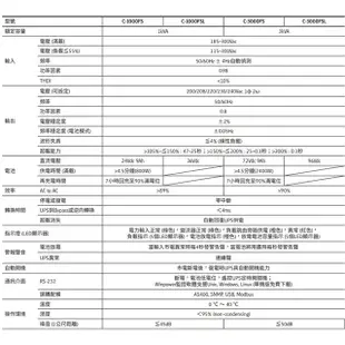 昌運監視器 Eaton 伊頓 飛瑞 C-3000FS 在線式 3KVA 220V UPS 不斷電系統 含稅價