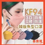 KF94口罩 3D立體口罩 四層 魚嘴型 熔噴布 防塵口罩 成人口罩