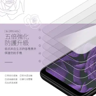 OPPO AX5s 透明高清非滿版鋼化玻璃膜手機保護貼