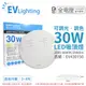 【EVERLIGHT億光】LED 星晴 30W 全電壓 調光 調色 遙控 吸頂燈 (8.7折)