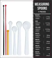 Dosing Spoon | Milligram Measuring Spoons Set Of 7 | Exact Dosing From 6 Mg To |