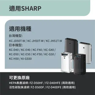 適用Sharp夏普KC-JD50T JH50T JH51T J50 H50 KI-GS50 LS50 E50 濾芯 濾網