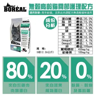 【嗑嗑寵糧】Boreal波瑞歐 真空夾鏈袋貓分裝飼料🐈150g/600g 新鮮保存 分裝貓飼料 波瑞歐貓飼料 貓飼料