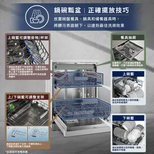 Electrolux 伊萊克斯 極淨呵護 300 系列獨立式洗碗機 60cm/15人份(KSE49200SX)