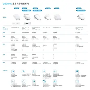 凱撒 CAESAR 瞬熱式 電腦馬桶座 TAF210 TAF210L 無線遙控 除臭 內建加壓幫浦 不含安裝