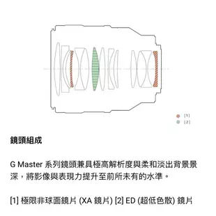 【SONY 索尼】SEL50F14GM FE 50 mm F1.4 GM 大光圈標準定焦鏡 (公司貨)