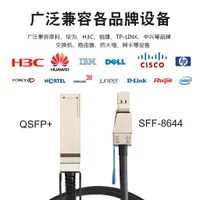 在飛比找蝦皮商城精選優惠-QSFP+ 40G對F-8644 SAS HD服務器電纜 適