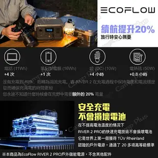 【EcoFlow】RIVER 2 PRO 戶外儲能電源 EFR620 移動電源 戶外電源 停電應急 輕量 露營 悠遊戶外