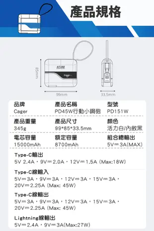 Cager PD151W 三合一 45W PD 快充行動電源 (8.3折)