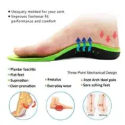 -xstance Insoles Plantar Fasciitis Arch Support Insoles Fit for Men & Women-
