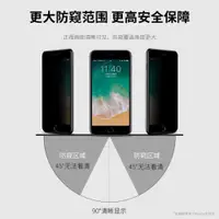 在飛比找ETMall東森購物網優惠-適用蘋果6splus鋼化膜防窺6s防偷窺iphone6全屏覆