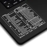Afterplug Mac OS Keyboard Shortcuts Sticker, 50+ Shortcuts for 13-16 inch MacBook Pro & Air (Space Black & Midnight Only), Residue-Free Vinyl, Clear with White Text, 1-Pack