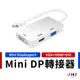 【JHS】Mini Displayport Macbook Mini DP 轉 VGA HDMI DVI 影音轉接線