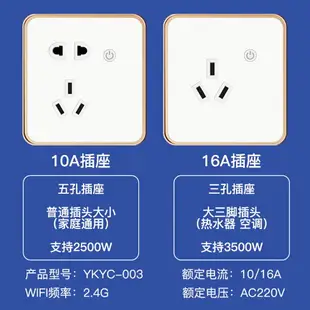 涂鴉智能遙控開關面板wifi手機遠程控制天貓精靈無線循環定時插座