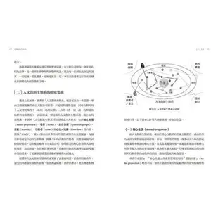 尋找創新典範3.0：人文創新H－EHA模式