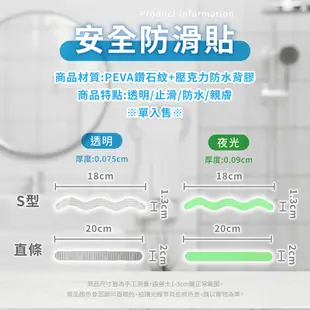 安全防滑貼 【178小舖】 螢光防滑貼 止滑貼 防滑膠帶 浴室防滑貼 夜光防滑貼 樓梯止滑 透明防滑貼 地板防滑貼