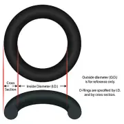 O-Ring, Buna-N, 2-1/4" ID, 3/16" Cross Section, Generic