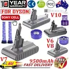9500mAh for Dyson V6 V7 V8 V10 Battery SV03 SV04 SV05 SV06 SV11 SV10 SV12 Animal