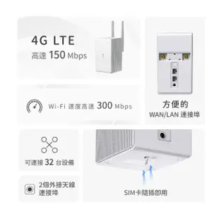 【Mercusys 水星】WiFi 4 N300 4G LTE 路由器/分享器(MB110-4G)