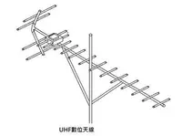 在飛比找Yahoo!奇摩拍賣優惠-大樓共同天線 數位天線架 UHF20節