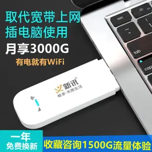 WIFI路由器 網路分享器 網路接收器新訊無線wifi隨身wifi無限流量永久上網插卡路由器有電就有全網通