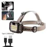 Bikight Sensor Strong Light Working LED Headlamp Mini LED Night Fishing Running Powerful Display Torch Head Lamp Type-C