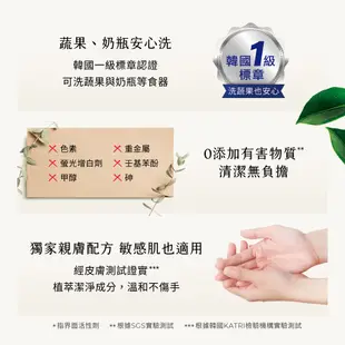 【Pril淨麗】小蘇打高效洗碗補充包/植純萃洗碗精 補充包_1000mlx5包/10包 去油(除油)去漬