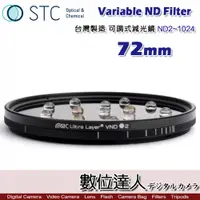 在飛比找數位達人優惠-STC Variable ND Filter 可調式減光鏡 