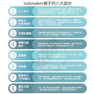 【紐西蘭 Icebreaker】男款美麗諾羊毛薄毛圈多功能運動踝襪(2入組)排汗短襪/黑/藍_IB105129