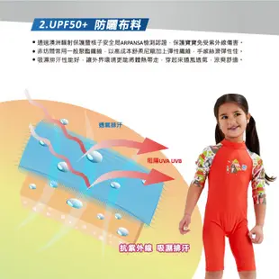 《Splash About 潑寶》Toddler UV Suit 兒童抗UV連身泳衣- 花漾蜻蜓