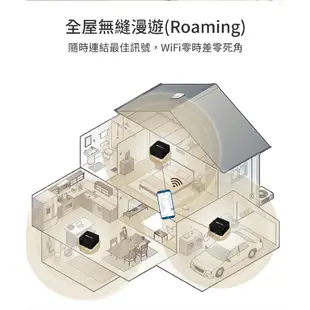 TOTOLINK T10 一套三台  AC1200 Mesh Wi-Fi 無線網路系統 Wifi分享器 無線路由器