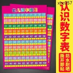 兒童早教1到100數字貼紙表123認識數字大牆貼識字加減法防水掛圖