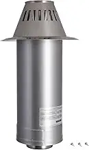 Concentric Horizontal Termination Cone