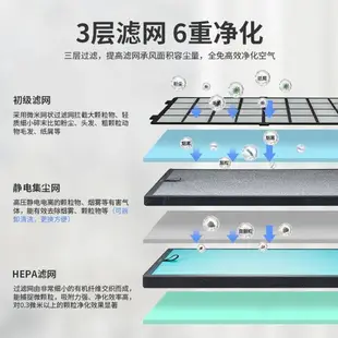 【最低價】【公司貨】麻將機吸煙燈棋牌室空氣凈化器麻將館專用升降吊燈抽煙機外排神器