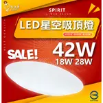 附發票 電精靈 LED 42W 星空吸頂燈《白光/黃光/自然光》防塵防水 省電高效率 另有18W / 28W可選購