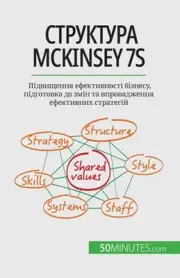 McKinsey 7S: ?????????? ???????????? ???????, ??????? by Anastasia Samygin-Cherk