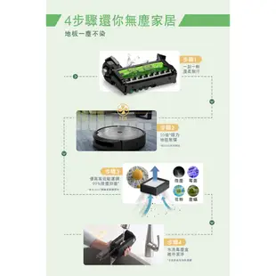 美國iRobot Roomba i2 掃地機器人 買就送Braava Jet m6 拖地機器-官方旗艦店