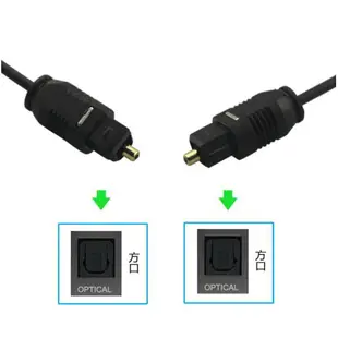 光纖線 長度1.5-5米 spdif ps3 ps4 xbox Toslink Optical DTS AC3 DAC