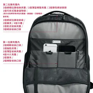 VICTORINOX 瑞士維氏Altmont 3.0 Professional 15吋豪華型電腦後背包 602154