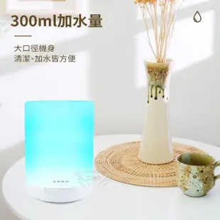 【Amywo艾美窩】300ml圓柱 超聲波負離子水氧機IM-310(日式七彩LED 負離子香薰機 加濕器 室內芳香)