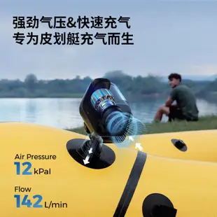 Flextail MAX-BOAT-PUMP 強勁氣壓12kPa 新型2合一迷你 魚尾打氣機 皮滑艇 SUP露營 充/抽