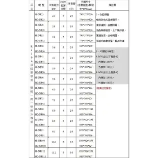 HERAN禾聯【HI-NP80H/HO-NP80H】《變頻》+《冷暖》分離式冷氣(含標準安裝)