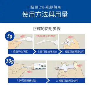 加購餌劑盒 現貨 德國 一點絕 公司貨 2％滅蟑凝膠餌劑 蟑螂絕 5g 10g 30g 巴斯夫 BASF 蟑螂藥