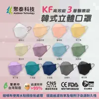 在飛比找momo購物網優惠-【聚泰科技】4D成人立體醫用口罩 KF94韓版(10入/盒 